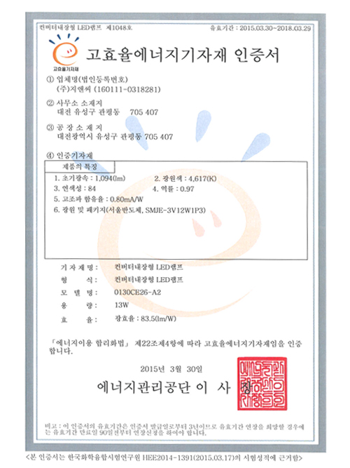 Certification of High efficiency energy using appliance